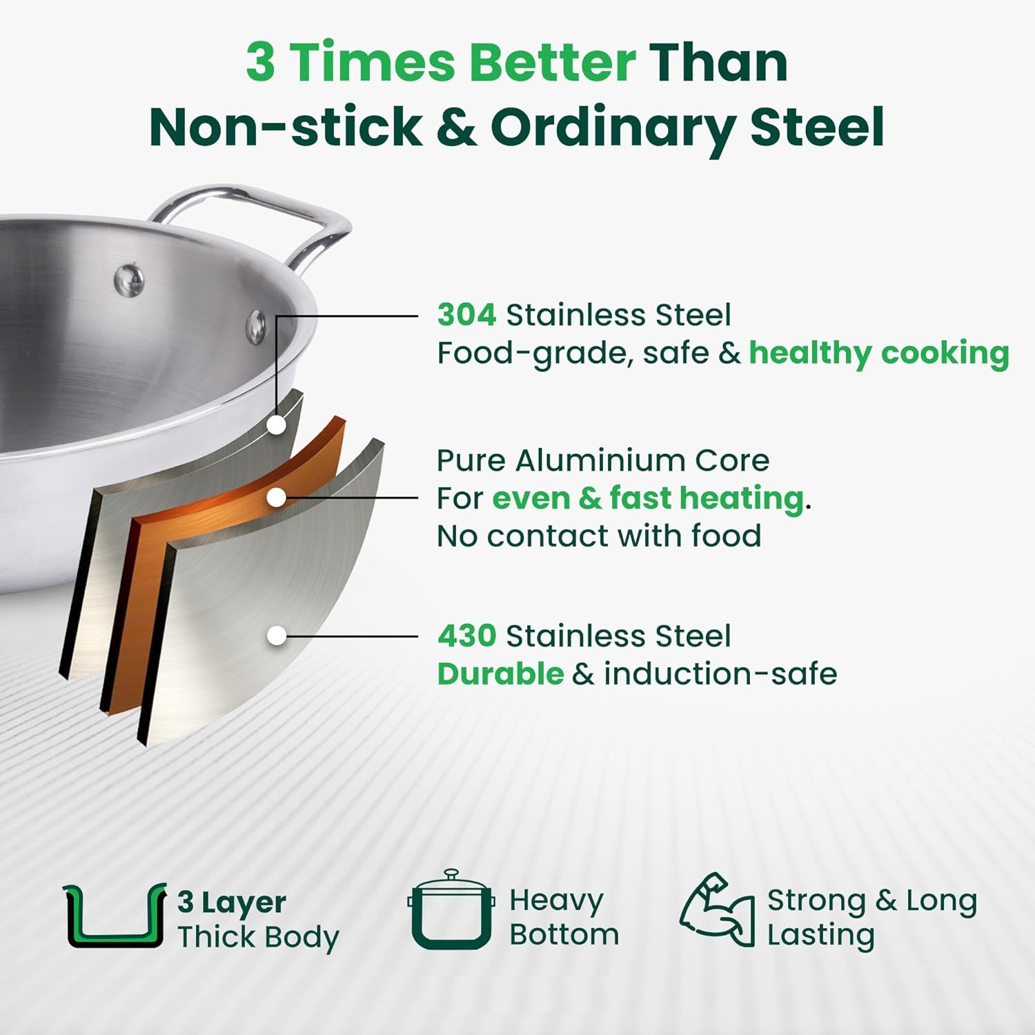 Triply Stainless Steel Kadhai with Lid,Kadai for Cooking, Stainless Steel Cookware Triply Kadai, Induction & Gas Stove Compatible - Image 6
